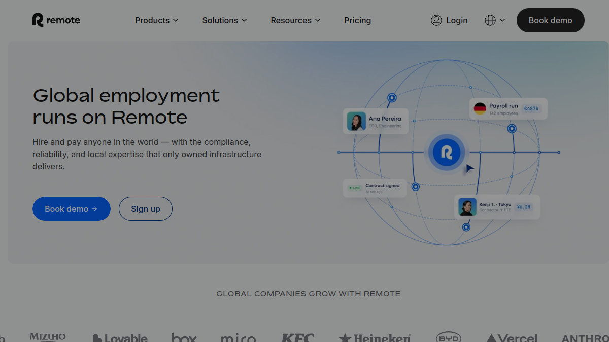 Remote website overview